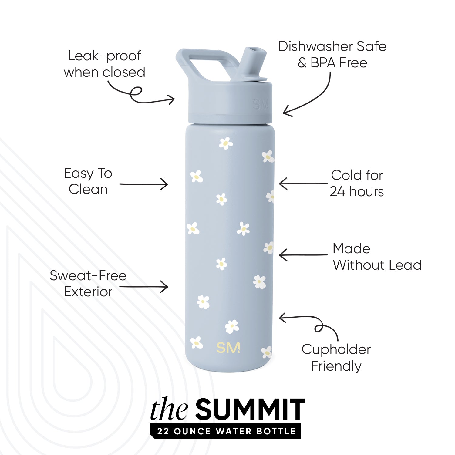 Summit Water Bottle with Straw Lid - Image 2