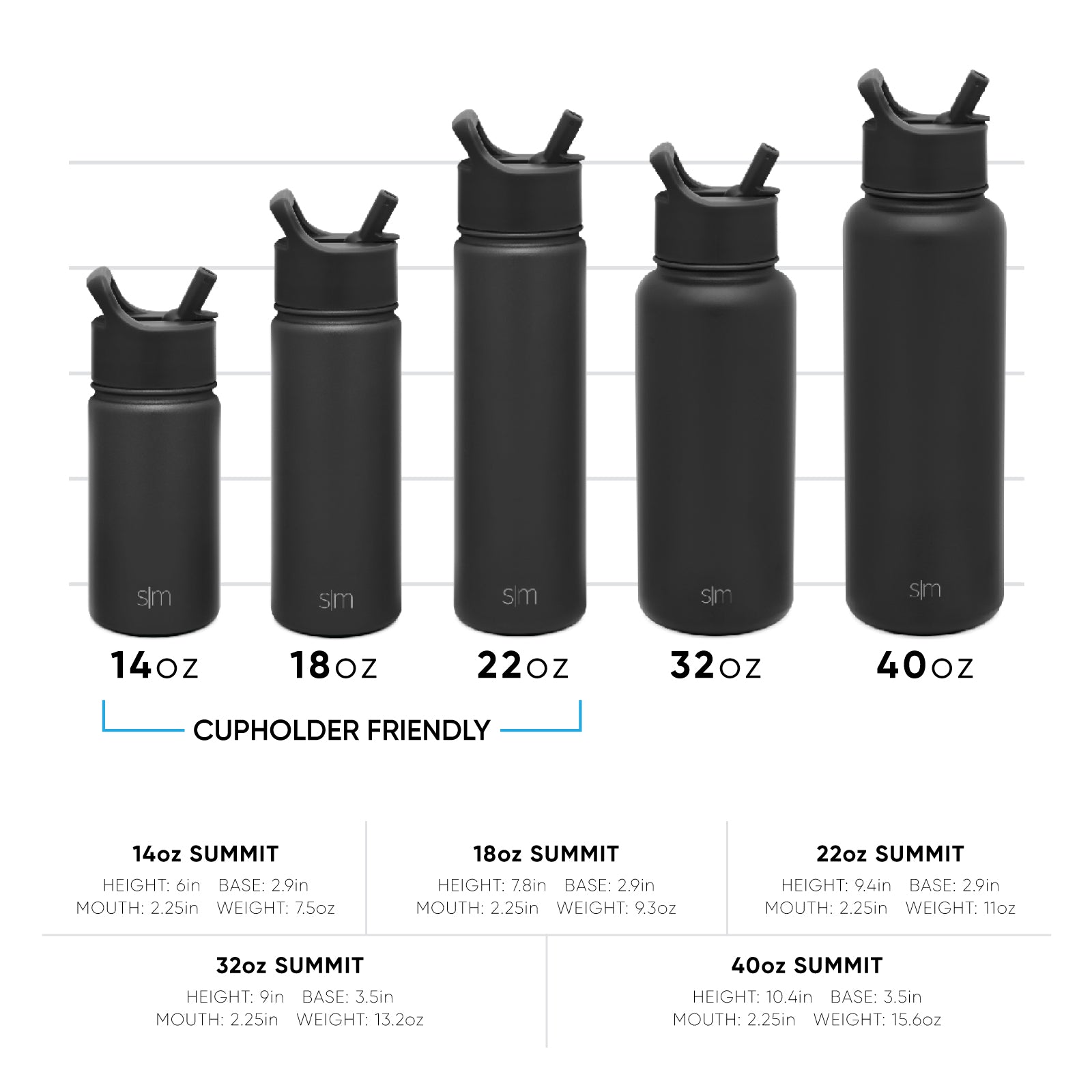 Dude Perfect Summit Water Bottle with Straw Lid - Image 6